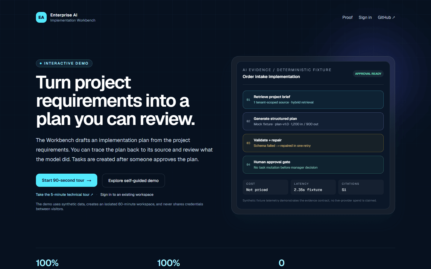 Workbench demo showing project requirements, a draft plan, and the approval step